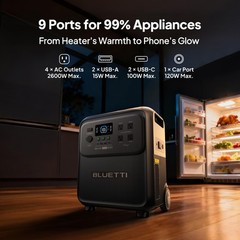 BLUETTI Elite 400 Portable Power Station, 3840Wh LFP Batttery Backup with 260…