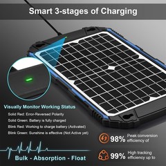 12V Solar Charger – Waterproof, MPPT Regulator, and Full Safety Features