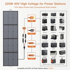 Camping Solar Panel 20V 110W 220W Solar Charger for Camper Anker Power Station