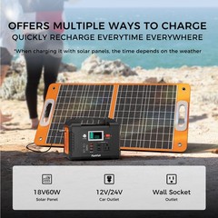 200W Portable Power Station, 151Wh Power Bank with AC Outlet, Solar Generator