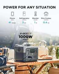 EcoFlow River 2 MaxPower Station 512Wh Portable Outdoor Solar Generator MultiUse
