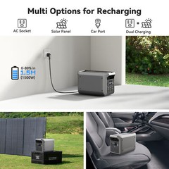 2048Wh 2200W Portable Power Station w/ 210W Foldable Solar Panel RVs Home Backup