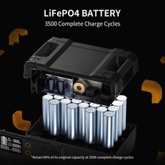 PECRON E2400LFP 2000W 2048Wh Portable Power Station Generator w/200W Solar Panel
