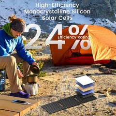 FlexSolar 20W Portable Solar Panel ETFE Foldable with 5V USB A C High Efficiency