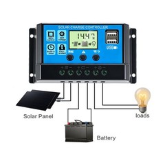 50W Solar Panel Controller 12V Mono Off-Grid Battery Power RV Home Boat Camping