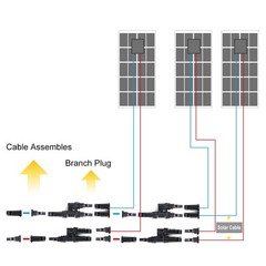 Solar Panel 2 to 1 Y Connector MMF+FFM Solar Panel Connectors Pair