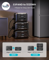 Mega 1 Portable Power Station 2000W (Surge 4500W), 1024Wh Lifepo4 Battery Genera