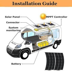 300W Flexible Solar Panel 260°Bendable 12V Portable Solar Charger with Control