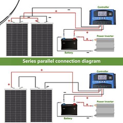 12V Monocrystalline Solar Panel 12BB Cell For Home RV Pallet of 2X150W