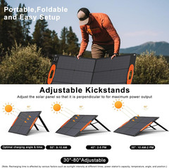 N-Type 16BB 100W Portable Solar Panel 18V ETFE Portable Foldable Solar Charger N
