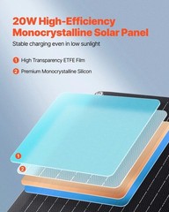 Solar Battery Charger Maintainer 20W 12V Solar Panel Trickle Charging Kit