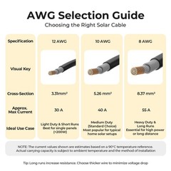 20FT Solar Extension Cable 10AWG with Male/Female Connectors & Extra Adapters