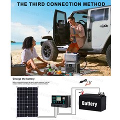 6000W Solar Panel Set Solar Power Inverter Generator 100A Home 110V Grid Syste