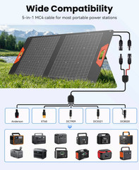 100W Bifacial Portable Solar Panel, 24% Efficiency, Foldable IP65 Charger