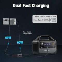 GRECELL Portable Power Station 300W, 288Wh Lithium Battery, 60W Fast Charging, U