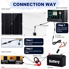 SOECOPO 10000W Solar System 300W Panel 100A MPPT Controller Smart Inverter