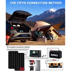 10000W Solar Kit | with Efficient Inverter, 2pcs Solar Panels, 100A Controller