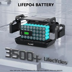 ALLWEI 4096Wh Expansion LiFePO4 Battery for PPS2400 Portable Power Station