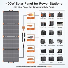 100 200 400 watt Bifacial Solar Panel for Jackery Explorer 2000 v2 Power Station