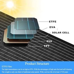 Solar Panel Charger for Arlo Pro/Ultra Cameras, Weatherproof, 4 Pack