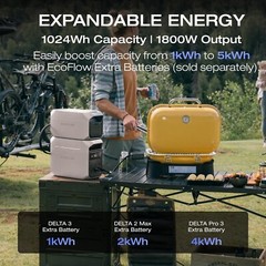 New ECOFLOW Portable Power Station DELTA 3 Plus 2400 Watts