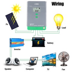5200W MPPT Solar Charge Controller 100A 12V 24V 36V 48V USB Battery PV Regulator