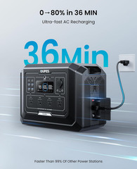 Mega 1 Portable Power Station 2000W (Surge 4500W), 1024Wh Lifepo4 Battery Genera