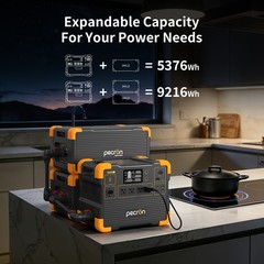 PECRON E1500LFP Portable Power Station 1536Wh Generator with 2*300W Solar Panels