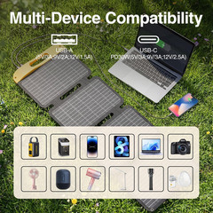 40W Solar Panel Foldable Portable Small Solar Panel Charger with USB-C and USB-A