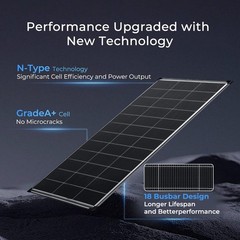 200W 2Pack Bifacial Solar Panel