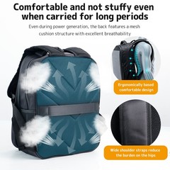 20W Solar Backpack HPBC USB 5V 3A 75% Charged Storage Bag Power for Hiking Trip