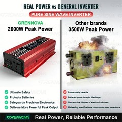 Grennova 2600W True Power Solar Kit Pure Sine 60A MPPT RV Farm Camping Use
