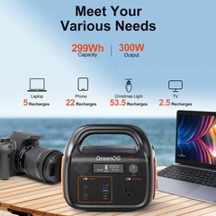 GreenOE Venture 300 300Wh Portable Power Station