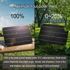 Grennova 1500W Solar DIY Kit 60A MPPT 50W Panel Off-Grid RV Camping Power