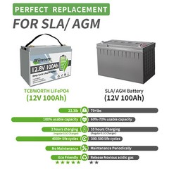 48V 100Ah Lithium Golf Cart Battery LiFePO4 Deep Cycle 4Group 12V 100Ah Solar RV