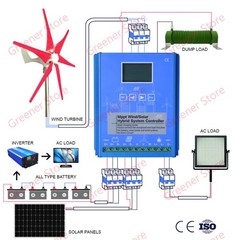 2000W Solar & Wind Hybrid MPPT Charge Controller 12V 24V 48V LCD Boost Regulator