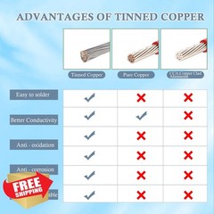 MOOKEERF Solar to XT60i Cable 75FT