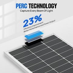 Durable 100 Watt Solar Panel with 23% Efficiency – Ideal for Marine and Caravan
