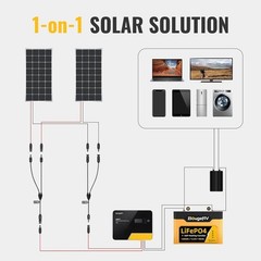 Compact Y Branch Parallel Solar Connectors for Efficient Panel Connection