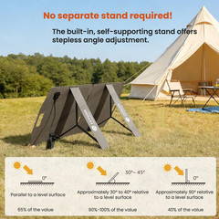 100W Portable Solar Panel for Power Station, Foldable Solar Panel 23.5% Mono Cel