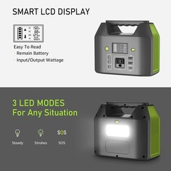 150W Portable Power Station with 110V AC Outlet & 6 Outputs – Ideal for Camping