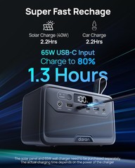 DaranEner 2026 Portable Power Station 89.6Wh LiFePO4 Battery Solar Power Bank