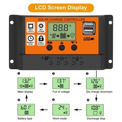 MPPT Solar Panel Kit Charge Controller Battery Regulator 12/24V Auto Focus 100A