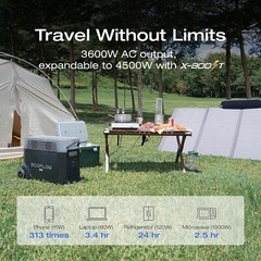 EcoFlow DELTA Pro 3600Wh Portable Power Station LiFePO4 Solar Generator Used