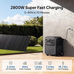 BLUETTI Elite 400 3840Wh 2600W Portable Power Station LiFePO4 for Home Backup