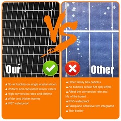 800W Solar Panel 12V Mono High Efficiency PV Module for RV Boat Home Camping US
