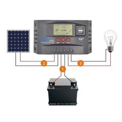 LCD Display MPPT Solar Panel Regulator Charger Controller Auto 12V/24V 30A 2-USB
