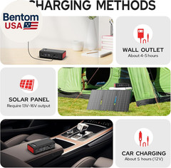 88Wh Portable Power Station 24000Mah Camping Solar Generator(Solar Panel Not Inc