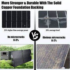 100W Foldable Solar Panel Kit Self-support Waterproof for Outdoor RVs Van Trip