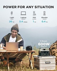 ECOFLOW Portable Power Station RIVER2 256Wh Fast Charge(WE SHIP GUAM/PR/OVERSEAS